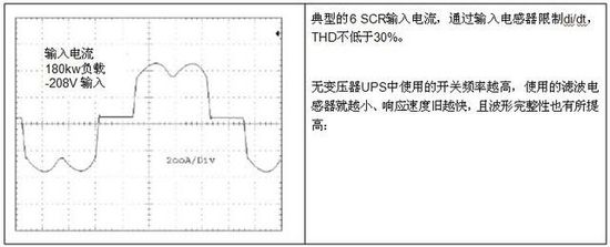 无变压器UPS在提高性能同时缩尺寸、减重量